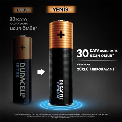 Duracell Optimum AA Alkalin Pil, 1,5 V LR6 MN1500, 4’lü paket - 2